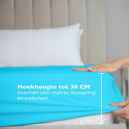 Hoeslaken 140x200 - Katoen jersey - Hoekhoogte 30cm - Elastiek rondom - Turquoise