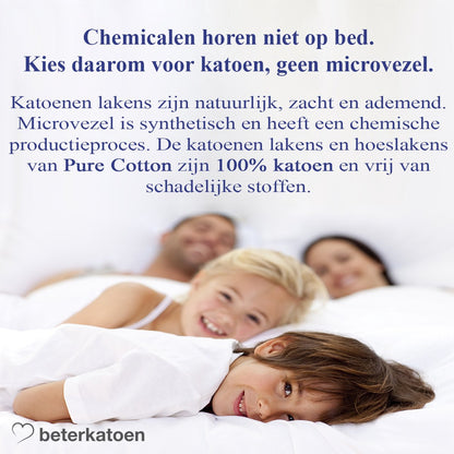 Hoeslaken 200x200 - Katoen jersey - Hoekhoogte 35cm - Elastiek rondom - Turquoise
