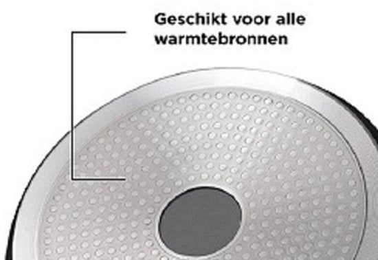 Wokpan (36 cm) Krasvrij Coating - Geschikt voor alle warmtebronnen