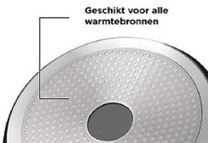 Wokpan (36 cm) Krasvrij Coating - Geschikt voor alle warmtebronnen