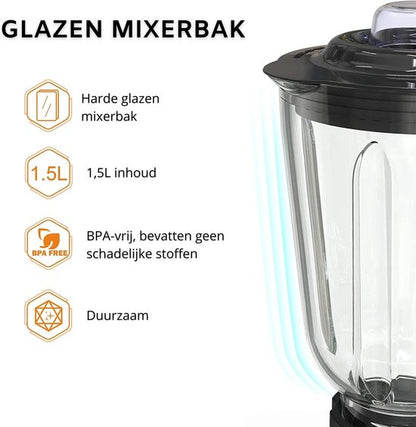 Elektronische Blender+Mini Blender (van glas gemaakt)